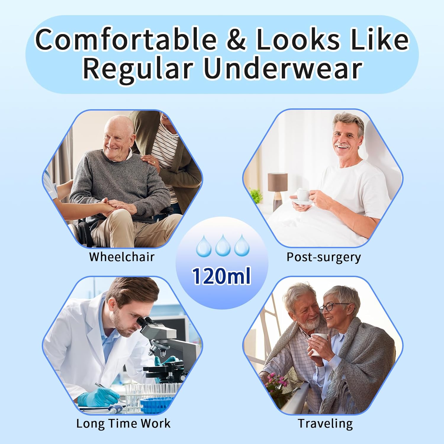 Men's Washable Incontinence Boxer Briefs with Fly, Cotton & Mesh Breathable Reusable Urinary Leakproof Underwear, Front & Rear Protection, 120ml Absorbency (2 Pack Black + 2 Pack Gray, M) - Image 7