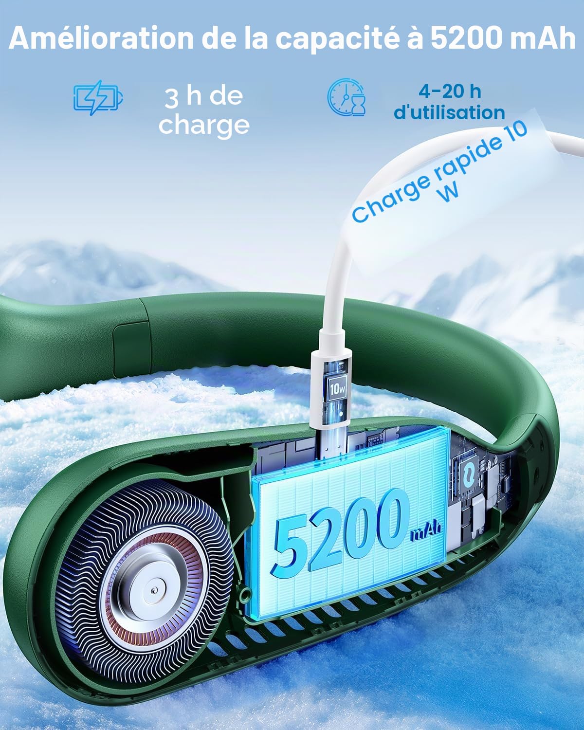 SWEETFULL Ventilateur de Cou Portable 360° Sans Lame Ventilateur Personnel de Refroidissement | Sans Enroulement des Cheveux - Ventilateur Portable Rechargeable par USB 4000mAh pour Voyage, Cadeaux