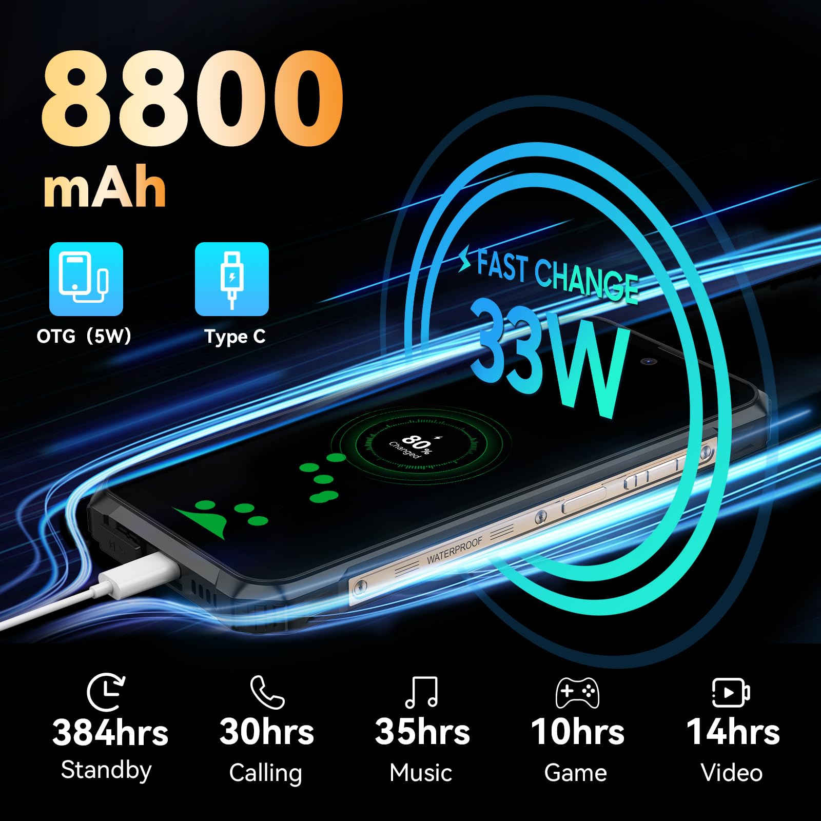 Amazon | 【SIMフリー スマホ】Blackview WAVE 10C Android 12GB RAM+