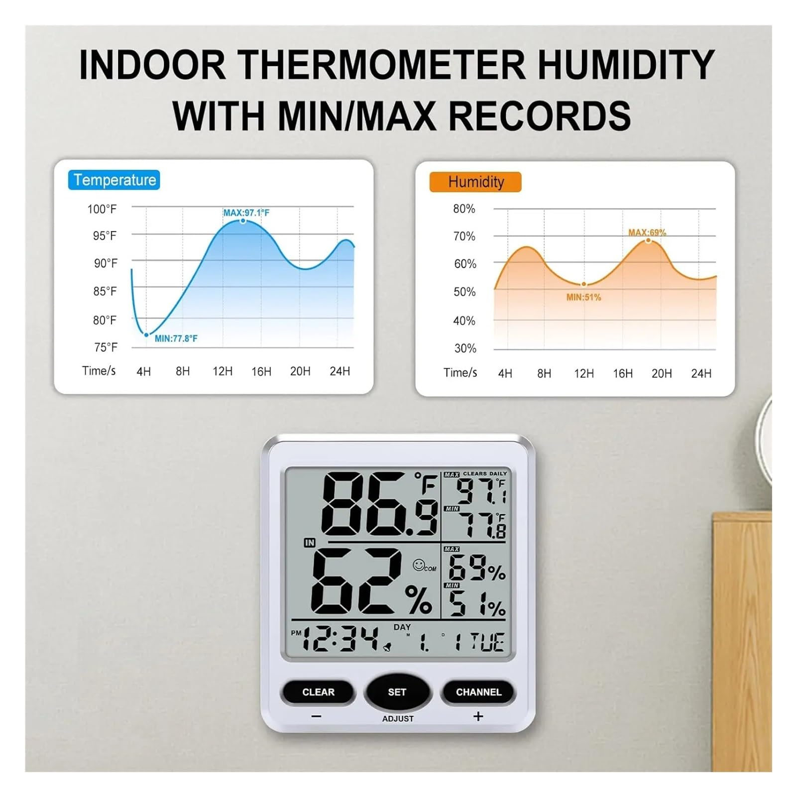 Digitales Thermometer-Hygrometer, Innenmonitor mit Alarm(WHITE)