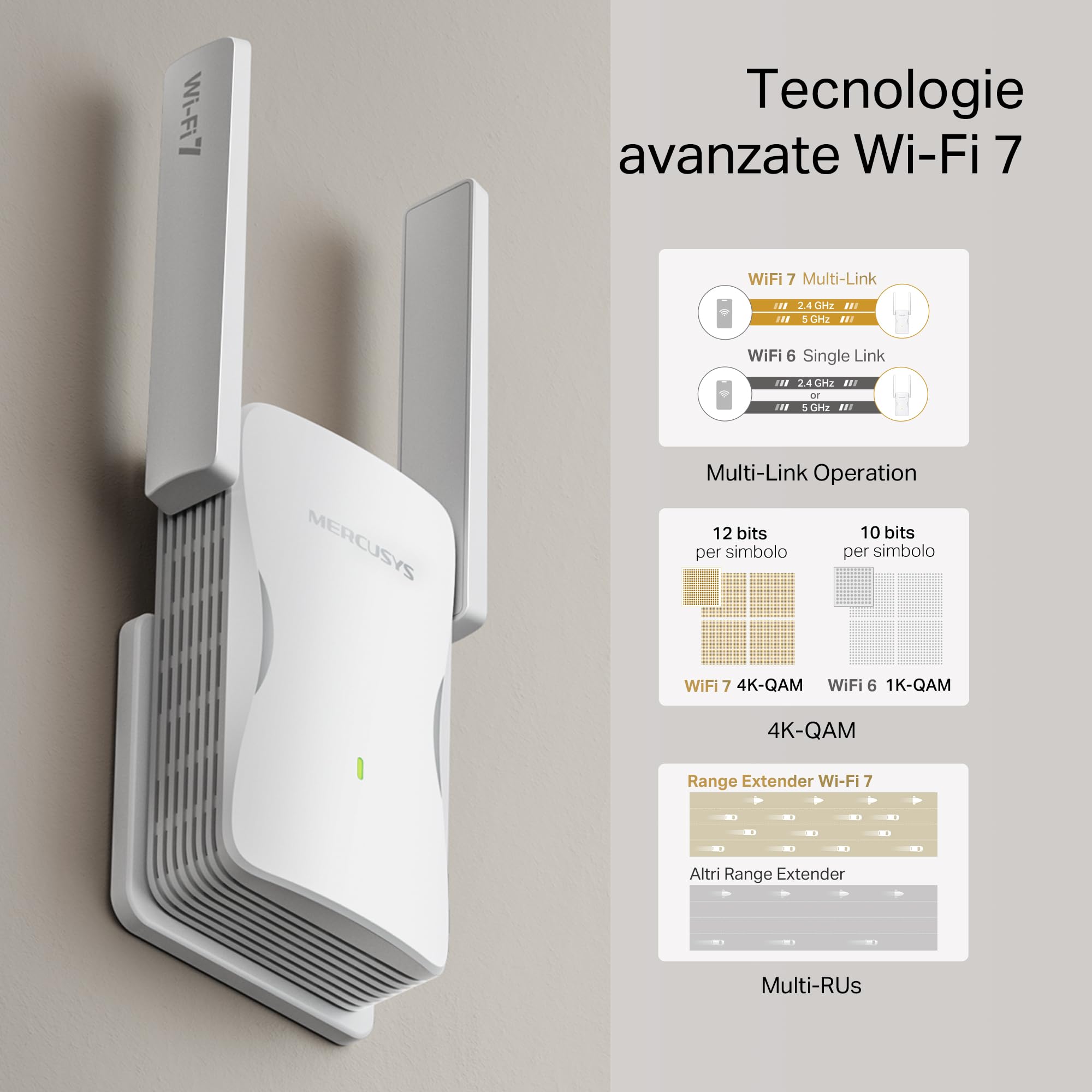 MERCUSYS ME25BE Ripetitore Wi-Fi 7 BE3600Mbps, Porta Gigabit | Dual-Band, Modalità Ripetitore e Access Point, 2 Antenne Esterne, Modalità Re/AP