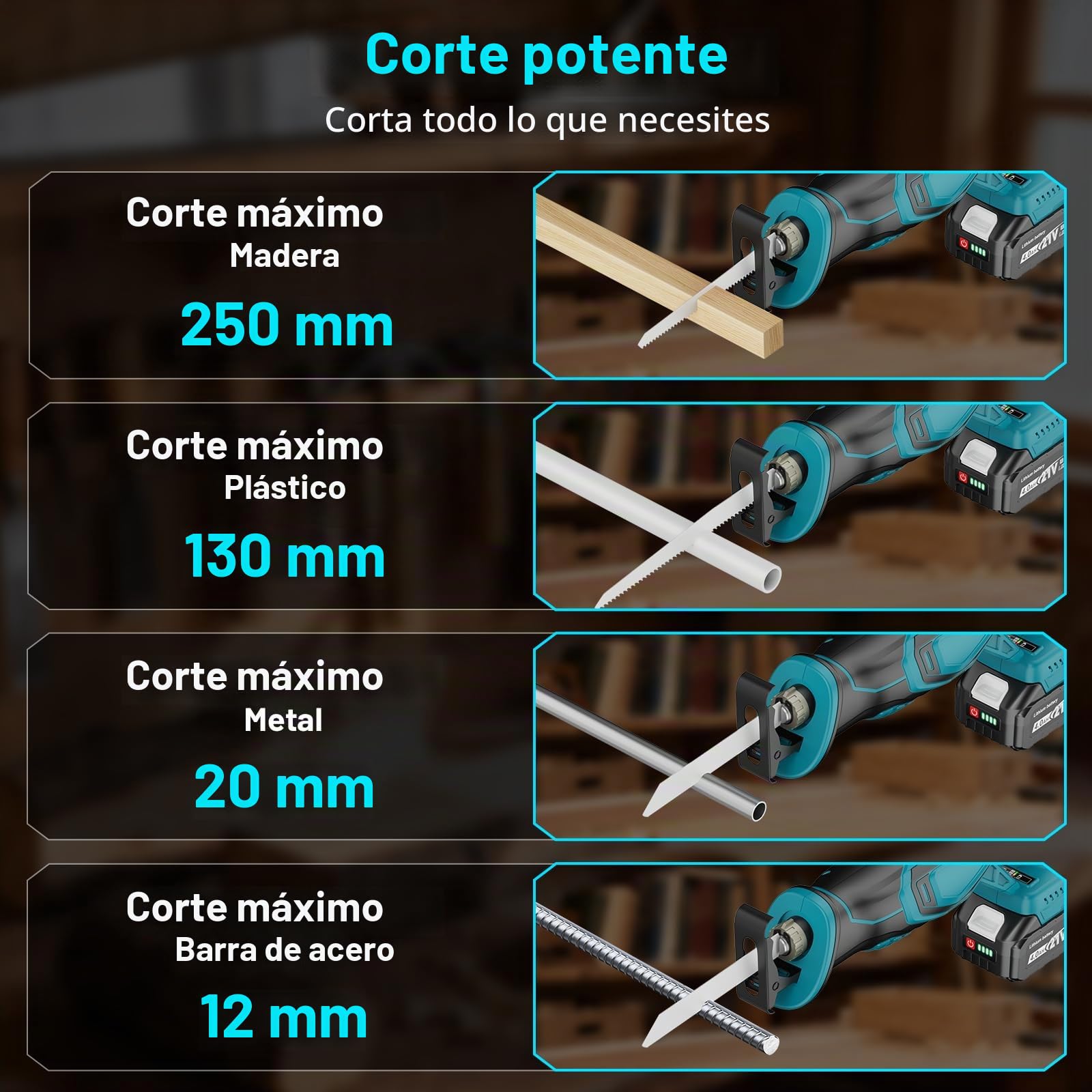 Yofuly Sierra Sable Bateria Compatible con Baterías Makita de 18V, 2 Baterías de 4,0 Ah, 2025 Actualización Sierra Electrica 3500spm, 28MM Longitud de Carrera, Sierra Alternativa con 8 Hojas