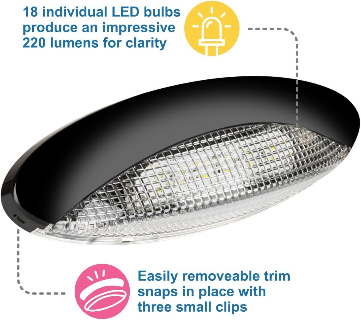 Lumitronics RV LED Euro-Style Porch Light - Clear Lens (Black) : Automotive