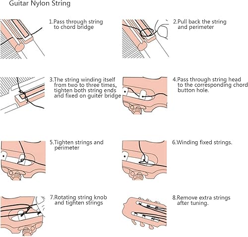 Miniatura 7 de Cuerdas de guitarra clásica, 3 juegos completos de nailon transparente con afinador, herramienta de ajuste 3 en 1, cejilla, clip de libro de música,