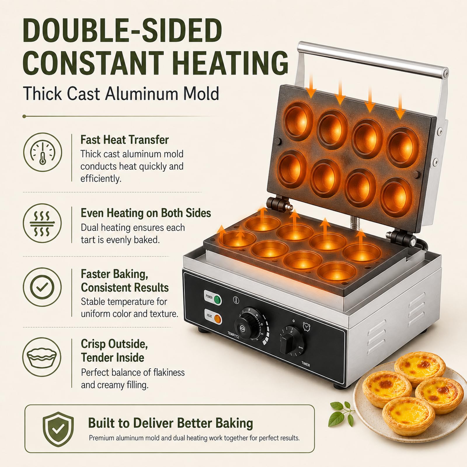 Waffle Maker per Pasticcerie, 1550W con Doppio Riscaldamento 8Round