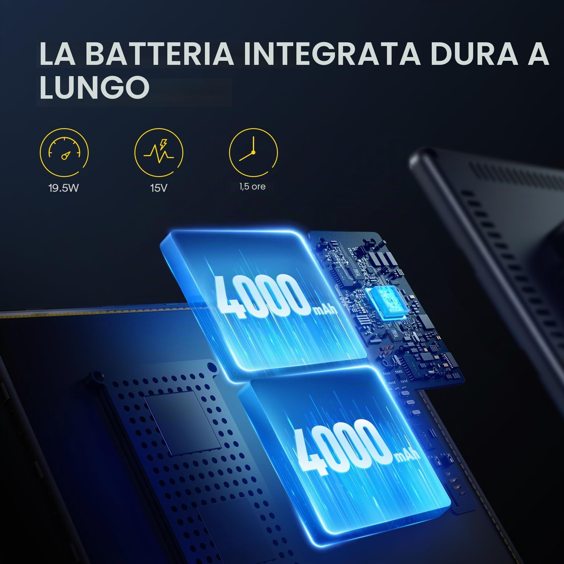 RALENO Pannello Luce LED, luce video a led con batteria da 4000 mAh*2, Lampada Video LED dimmerabile 2500-6500K, CRI 95, luce da studio per fotografia, chiamate Zoom, registrazione video