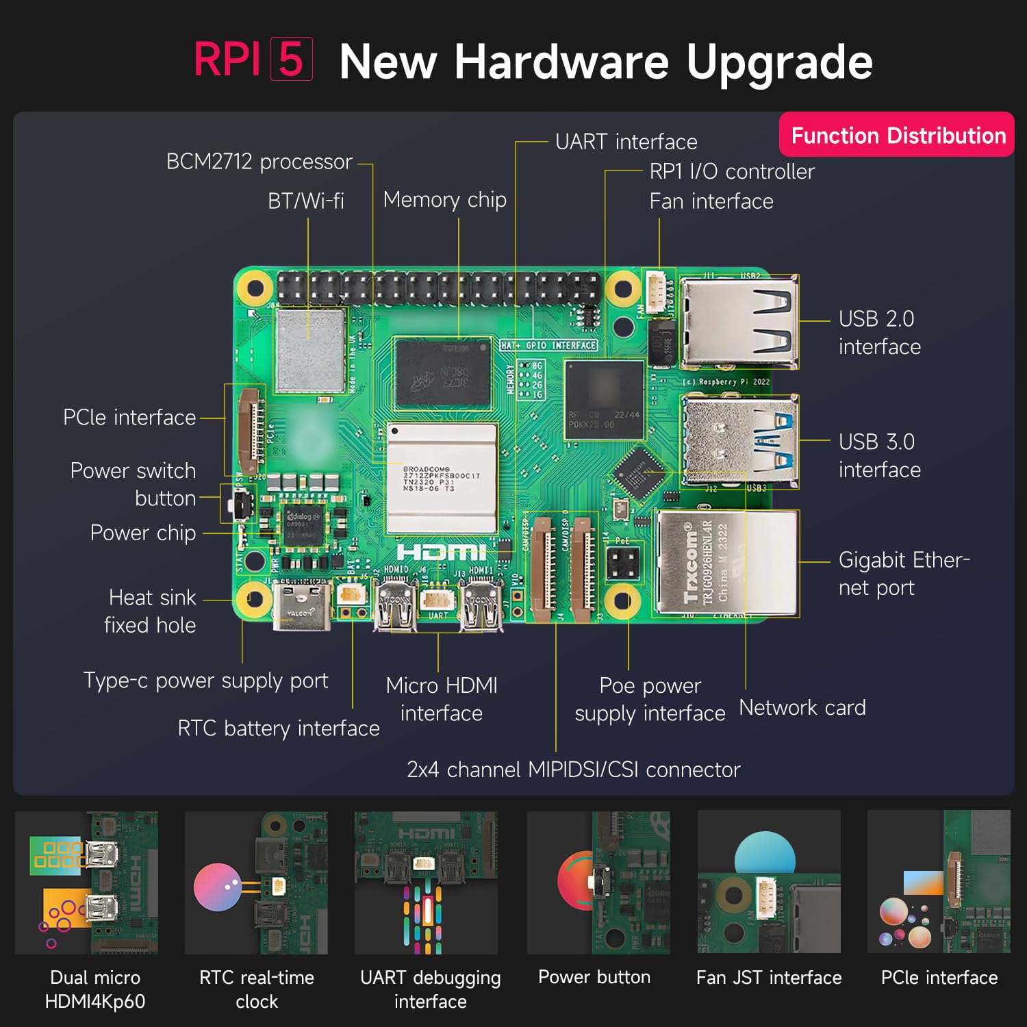 Yahboom Raspberry Pi 5 4GB Starter Kit with 64GB SD Card | Raspberry Pi 5 Aluminum Case Passive Cooling, 27W 5.1V 5A USB C Power Supply, HDMI Cable (4GB-Metal Case Kit)