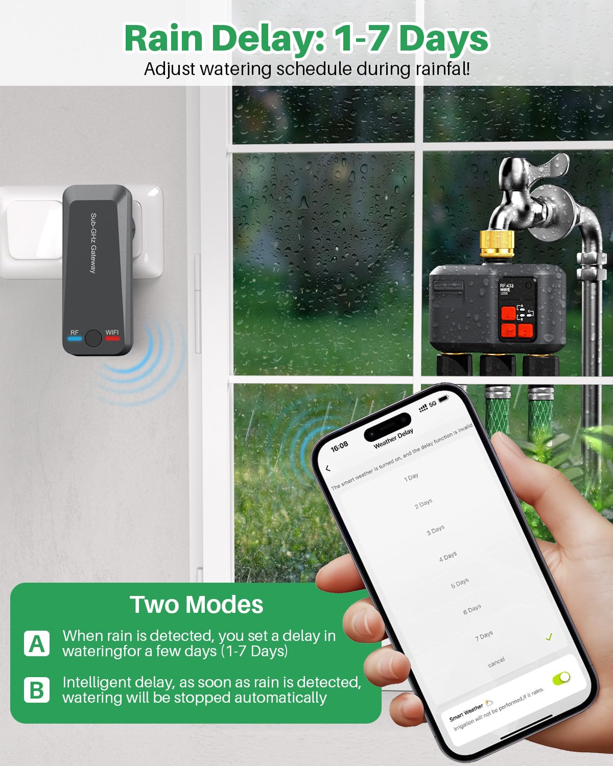 Komputer nawadniający, Wi-Fi, 3 wyjścia z mosiężnego wlotu i wylotu/technologia RF 300 m, zegar nawadniania do nawadniania ogrodu, kompatybilny z aplikacją Alexa i Smart Life, automatyczny system
