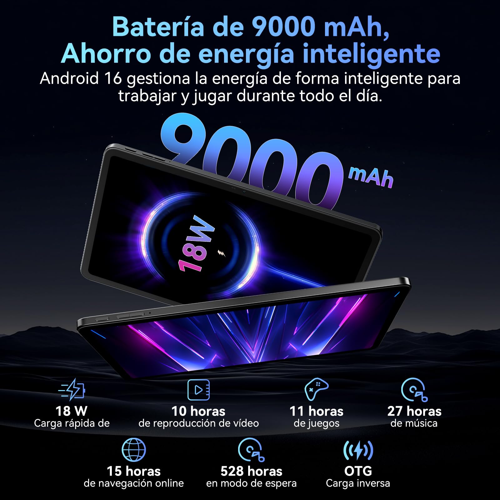 12 Pulgadas Tableta con Teclado, Android 16 Tablet, 4G LTE+5G WiFi 120Hz 24GB RAM+128GB ROM, Octa-Core Tablets con Lápiz,Ratón,9000mAh/Gemini AI/WideVine L1/GPS/1200*2000/Face ID,4 años de garantía