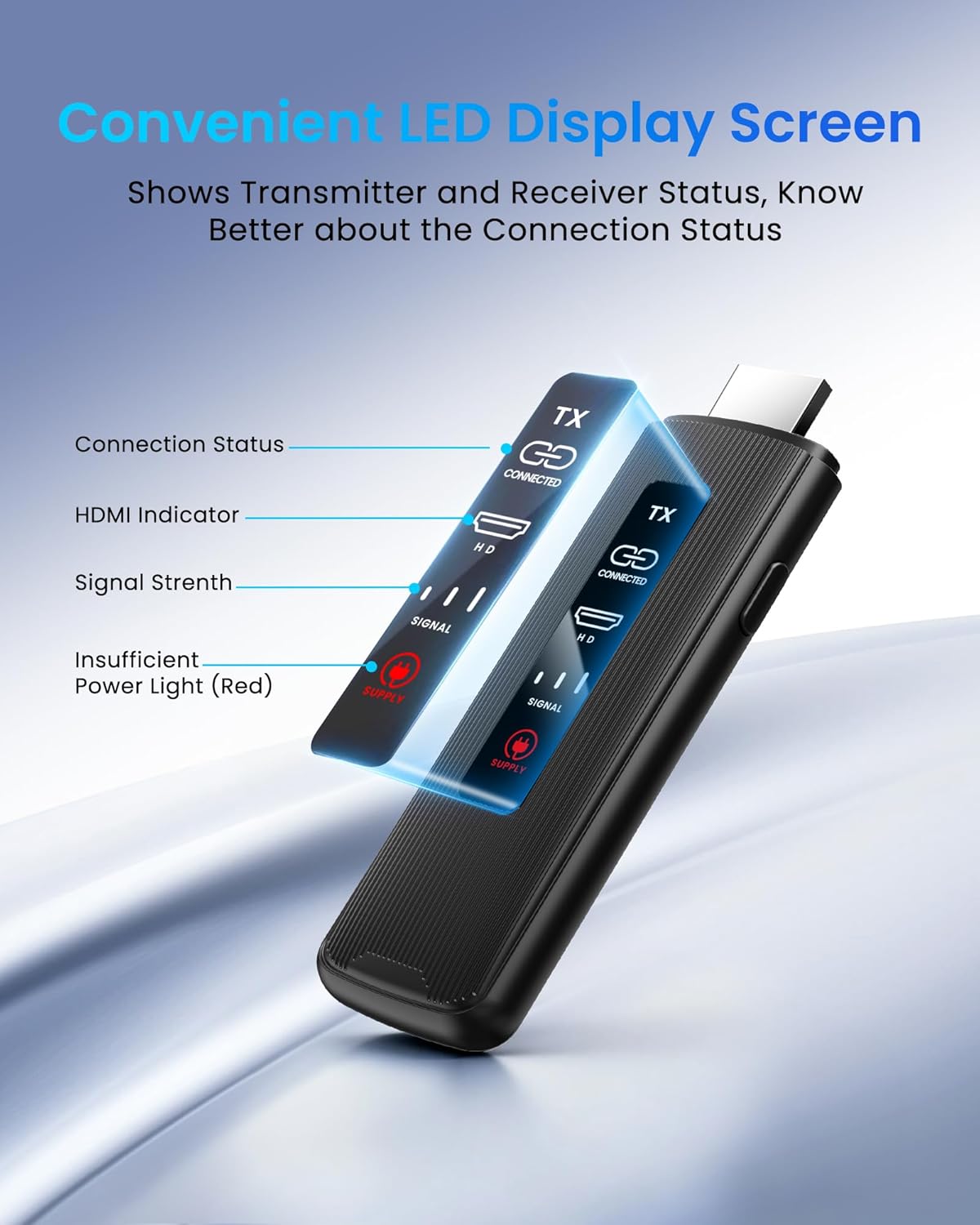 Wireless HDMI Transmitter and Receiver 164ft/50m, 2.4G/5G 4K Decode LED Display Wireless HDMI Extender Kit Plug & Play with Low Latency for Video and Audio from Laptop/PC/TV Box to Monitor/TV (Grey) - Image 5