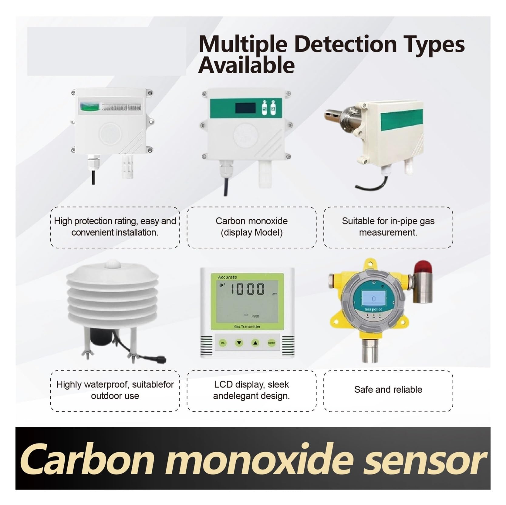 Sensore di monossido di Carbonio da Parete, rilevatore di Gas CO, trasmettitore RS485, Uscita 4-20 mA, Monitor Industriale di CO per Lavoro, casa(4-20MA 0-1000PPM)