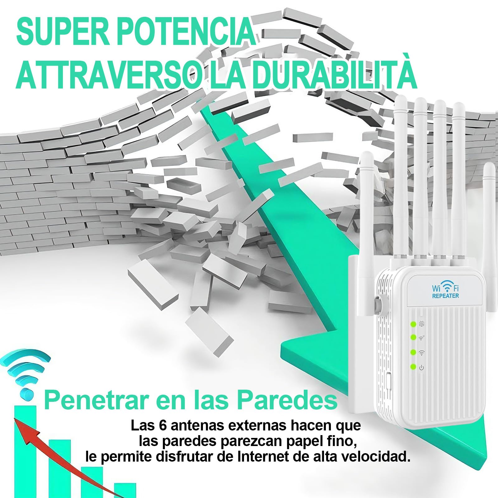Potente Amplificador de señal 5G /2.4G Repetidor,6 Antenas,2 Rj45 Puertos LAN,Modo Repetidor/Router/Ap,Cobertura 360° de hasta 1000 m²,Adecuado para Oficinas y Casa (XS)