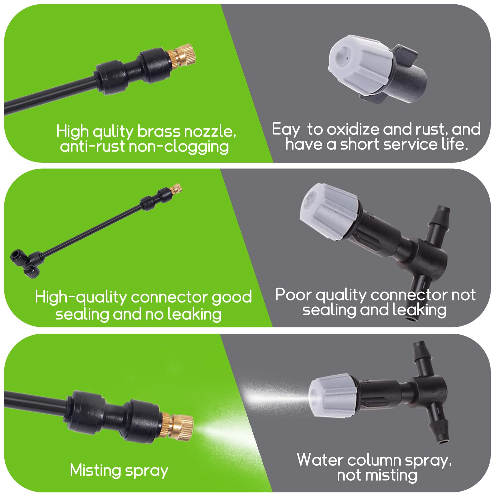 16M Outdoor Mister, 64 szt. Zestawy do nawadniania System zamgławiania z 18 dyszami do mgły ze złączem T + 1 adapter (mosiądz, 3/4") do imprez plenerowych, ogrodów