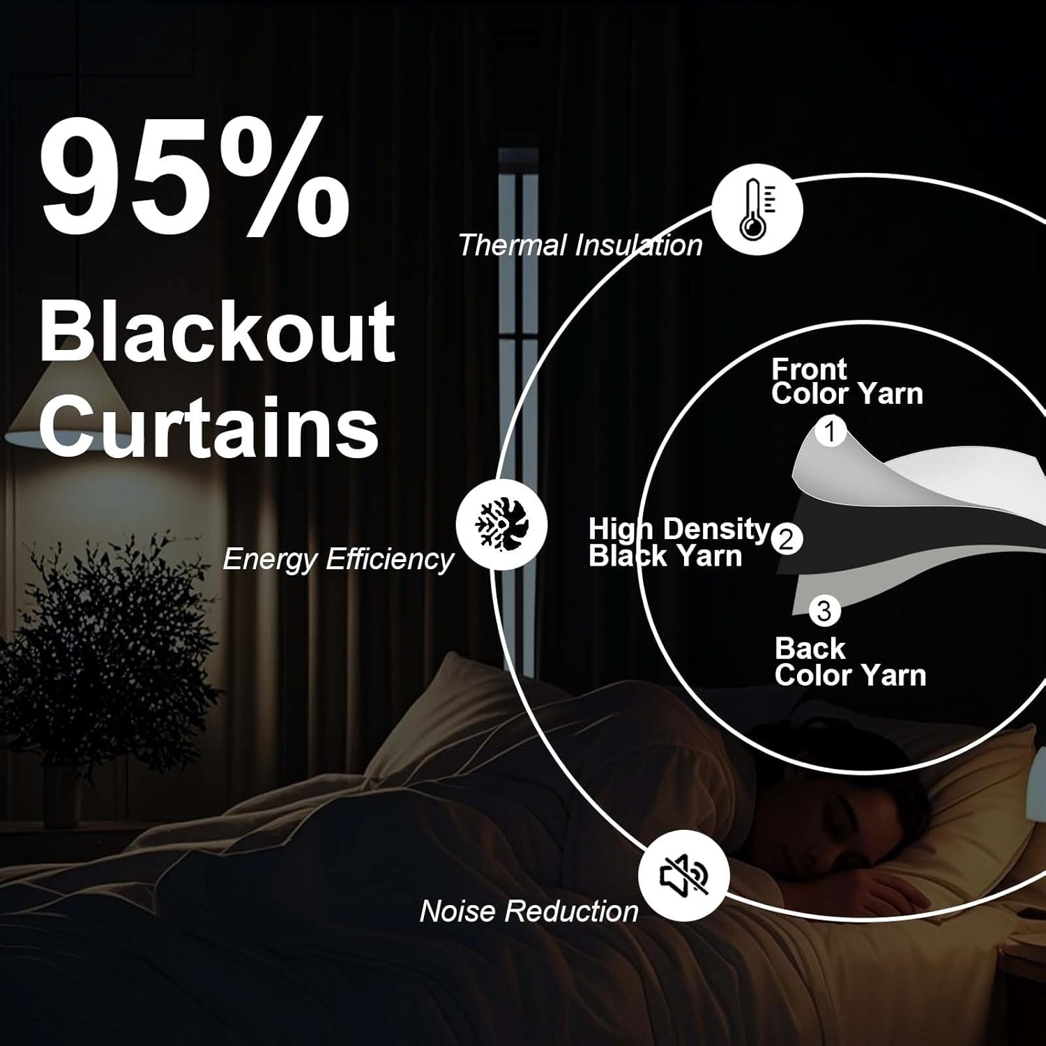 Gwine Black Blackout Curtains for Bedroom 84 inches Long 2 Panels Set, Solid Noise Reducing Thermal Insulated Blackout Curtains for Living Room with Rod Pocket, Each 40" Wx84 L - Image 3