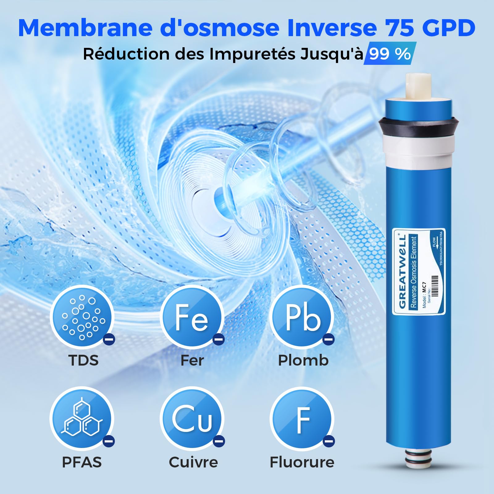 iSpring Greatwell MC7 Membrane RO 75 GPD de Remplacement Standard | 11,75" x 1,75", Membrane d'Osmose Inverse de Rechange, Système d'Eau Potable RO Standard sous Évier