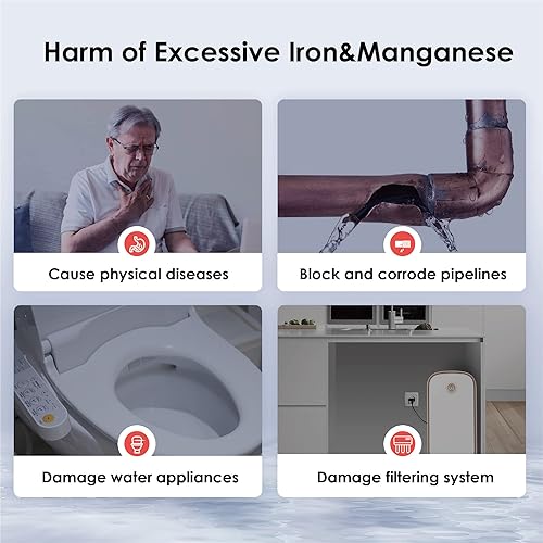 Miniatura 3 de Waterdrop Sistema de filtro de agua para toda la casa WD-WHF21-FG, reduce el hierro, con filtro de agua de sedimentos giratorio WD-PFK, con filtros