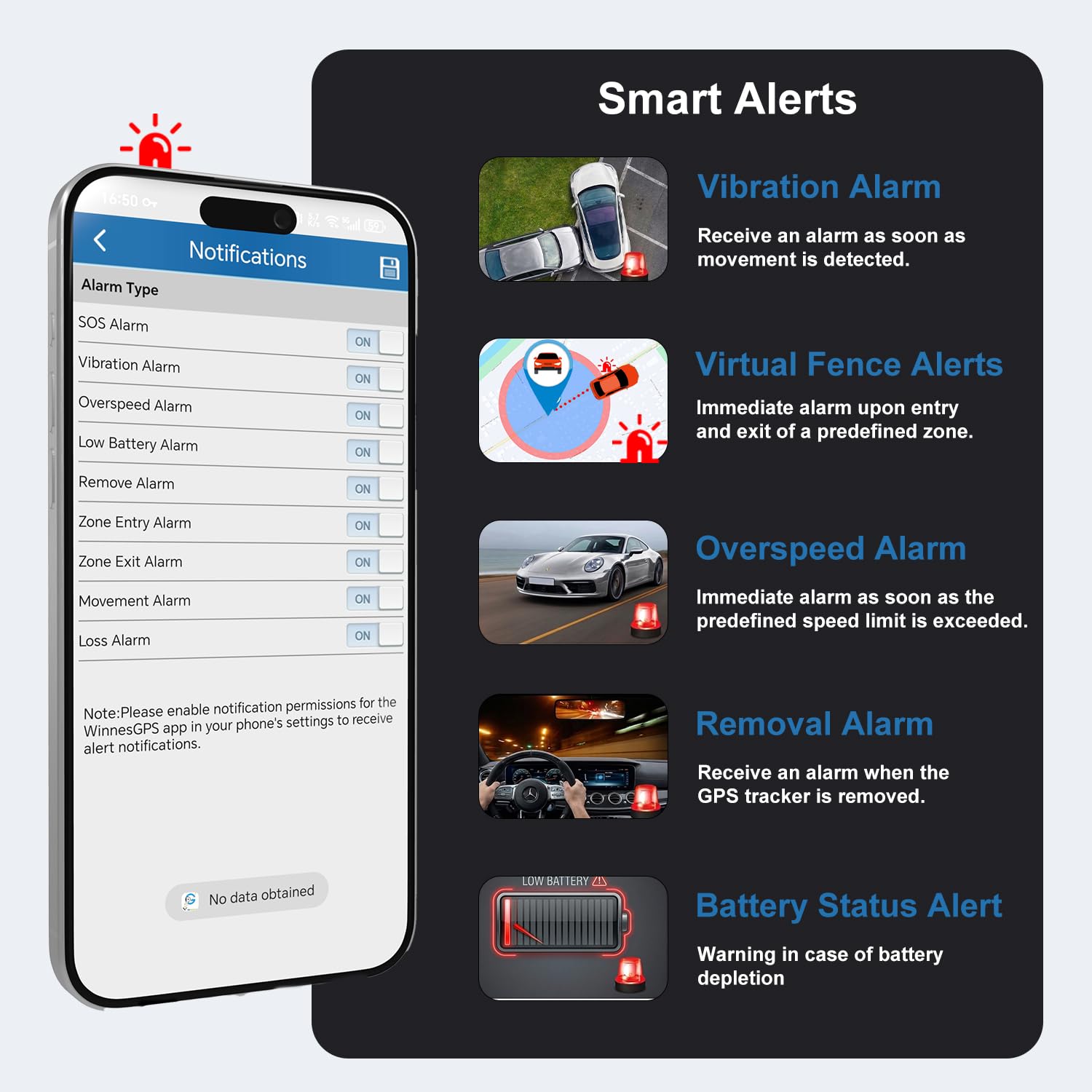 TKMARS Localizador GPS para Coche Sin Suscripción TK905 5000mAH Batería 90 Días de Espera Imán Antirrobo GPS Tracker con Seguimiento en Tiempo Real, Posicionamiento SMS, Rastreador con App Gratuita