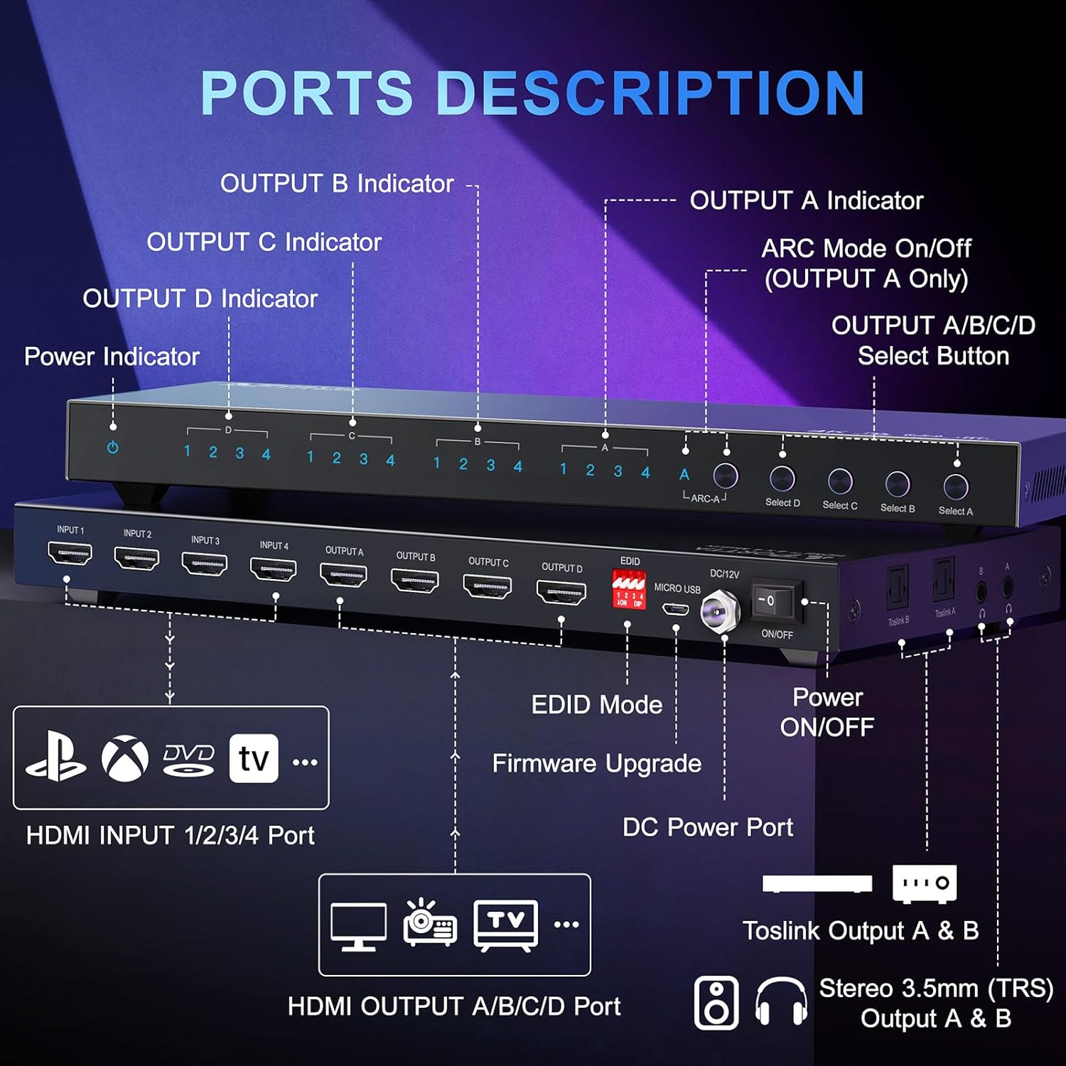 PORTTA 4x4 HDMI Matrix 4K 60Hz 4:4:4, 4 in 4 Out Switch Splitter, Audio Extractor, 16 EDID Modes with Remote Control Supports HDMI 2.0b, HDCP 2.2, HDR, YUV, ARC, 18Gbps, 3D, Downscaler 4K & 1080P