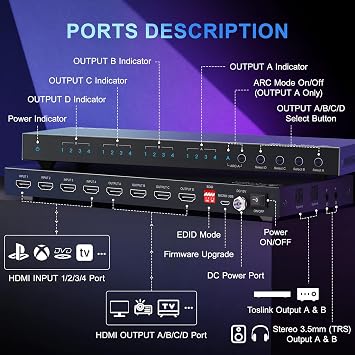 PORTTA HDMI Matrix 4 Input 4 Output 4K 60Hz 4 in 4 Out Switch Splitter with 4x4 ARC Toslink 3.5mm Audio Extractor 16 EDID Modes 4K Down Scale IR Remote Support HDMI 2.0b HDCP 2.3/2.2/1.4 HDR 18Gbps