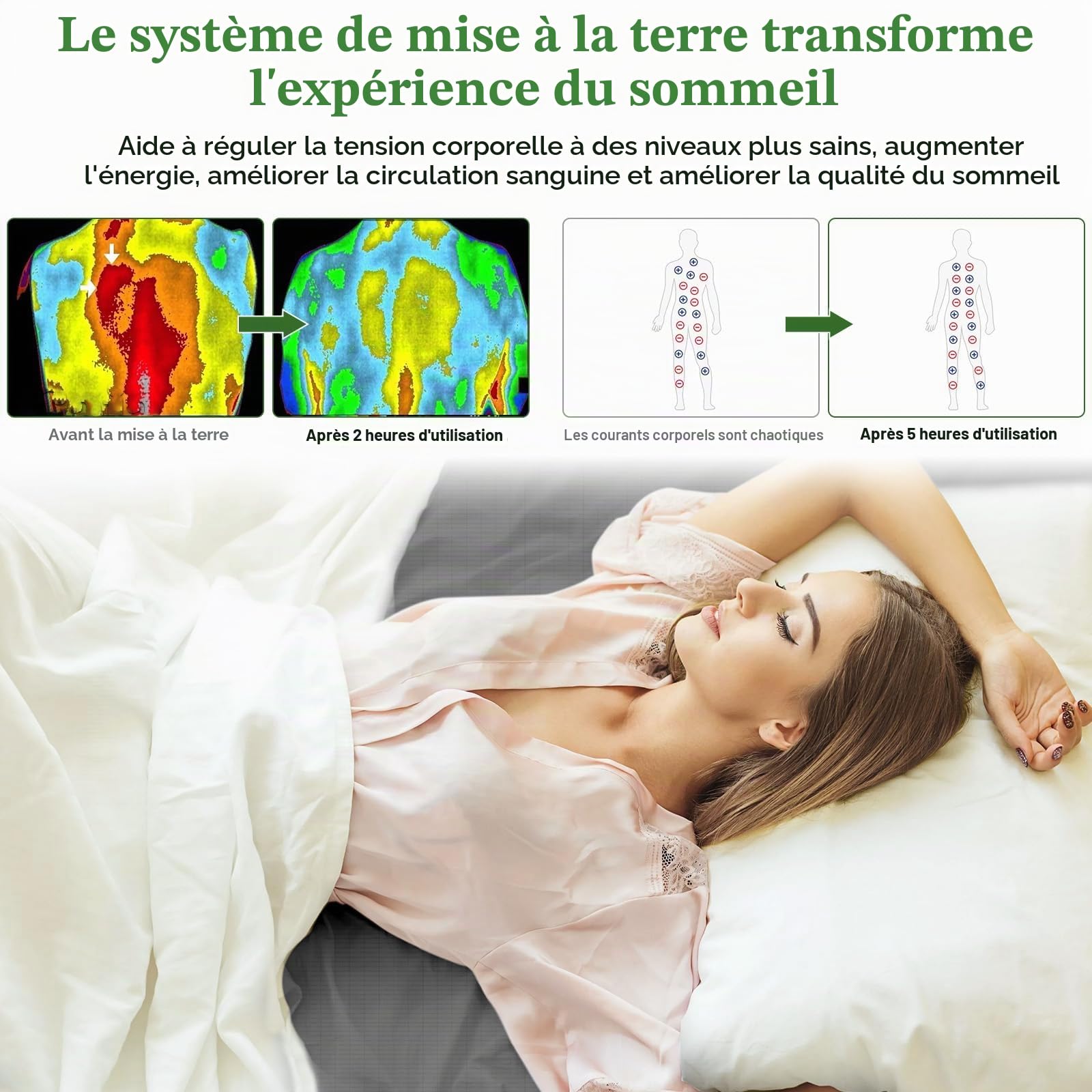 Drap de Mise à la Terre, 140x200cm, 90% Coton Biologique & 10% Fibre d'argent Pur, Drap De Lit De Mise à La Terre pour améliorer Le Sommeil et Le Bien-être avec Mise à la Terre Naturelle