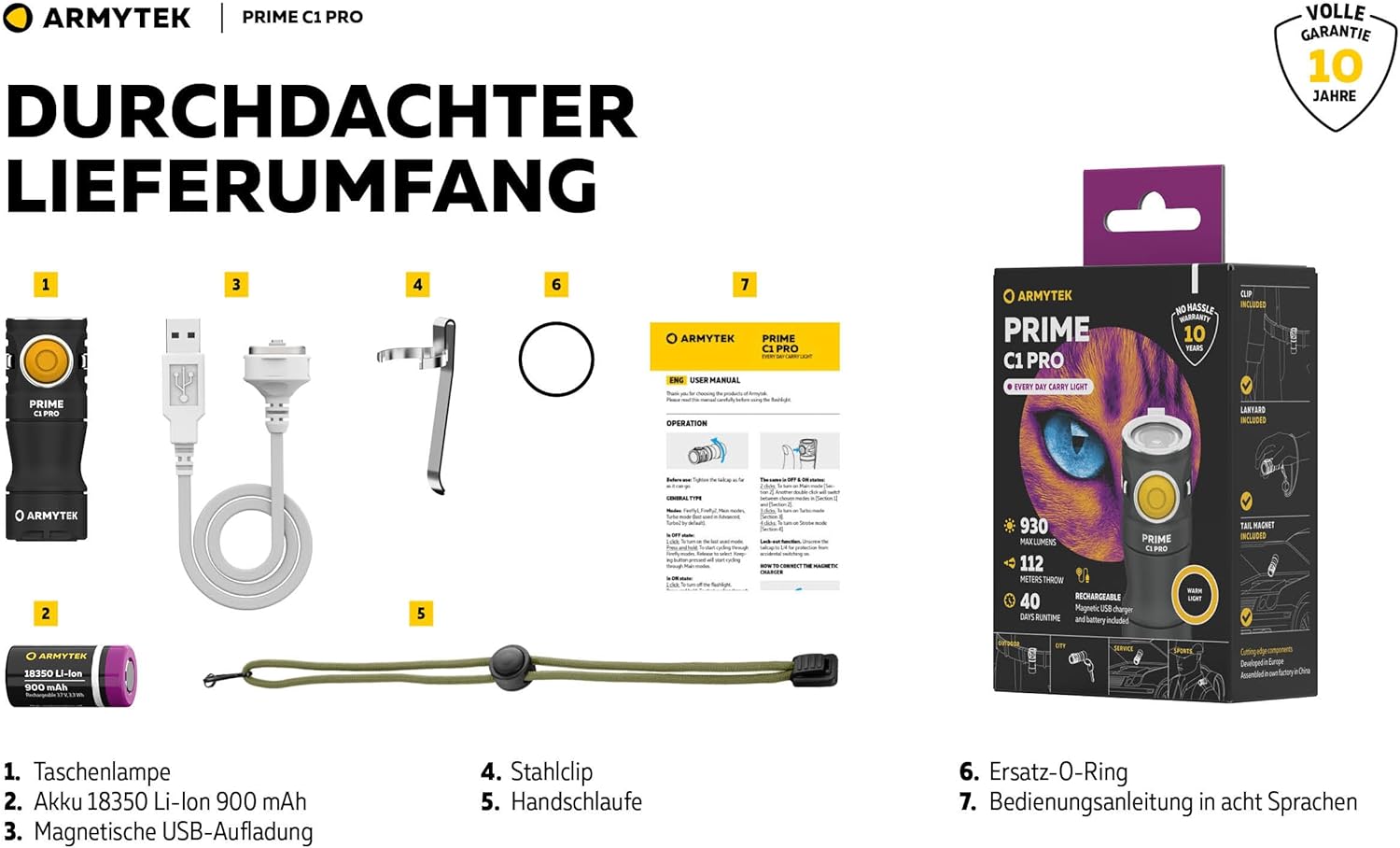 Detaljeret view of the Armytek Prime C1 Pro package contents