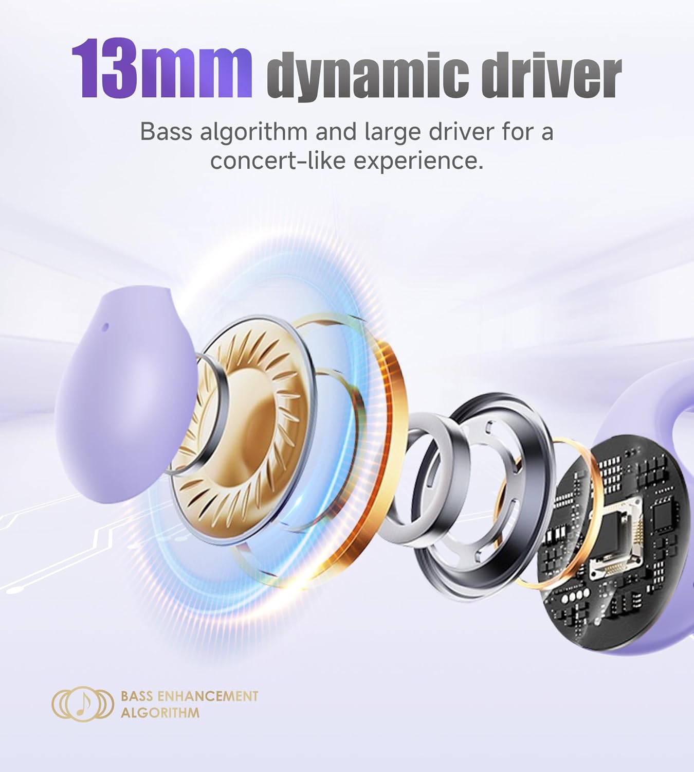 King Lucky i21 Open Ear Clip On Earbuds Wireless Bluetooth Ear Clip Headphones with Mic,Noise Cancelling, Waterproof IPX4,for Small Ears,Perfect for Running,Sports,Glasses Wearers (Purple) - Image 4