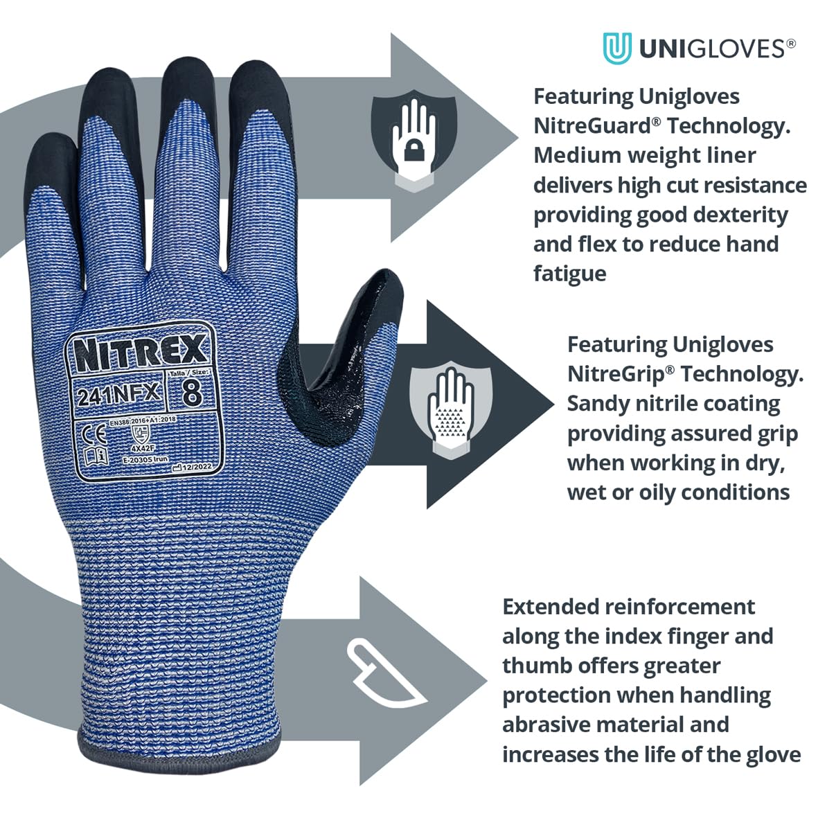NITREX Unigloves Lot de 10 paires de gants de manutention généraux résistants aux coupures avec revêtement en nitrile sablonneux sur la paume, technologie NitreGuard et technologie NitreGrip Noir/bleu