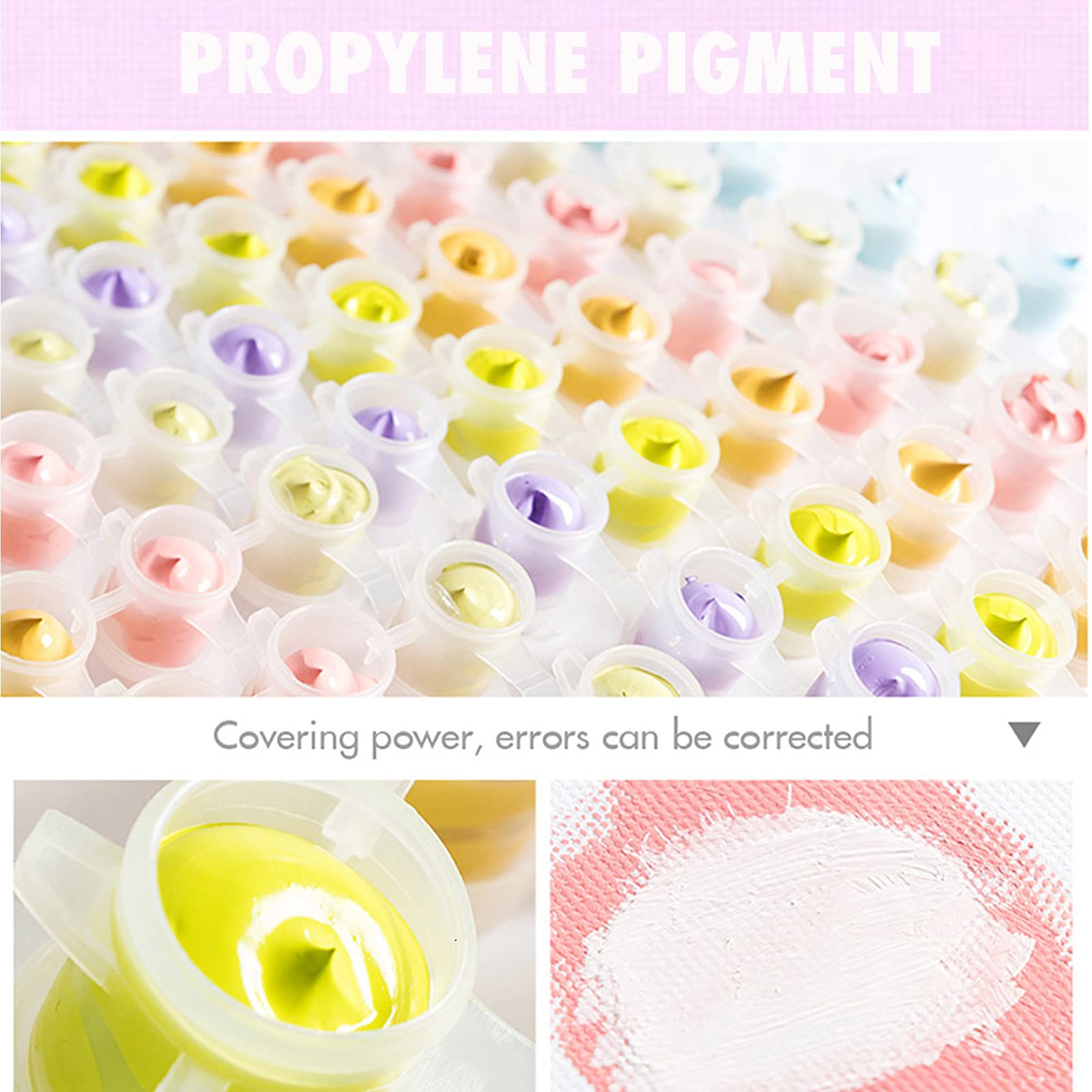 Kit de pintura personalizada por números, lienzo personalizado por números, para adultos, para hacer tu propia pintura al óleo, kit de pintura por números para niños principiantes (60 x 80 cm)