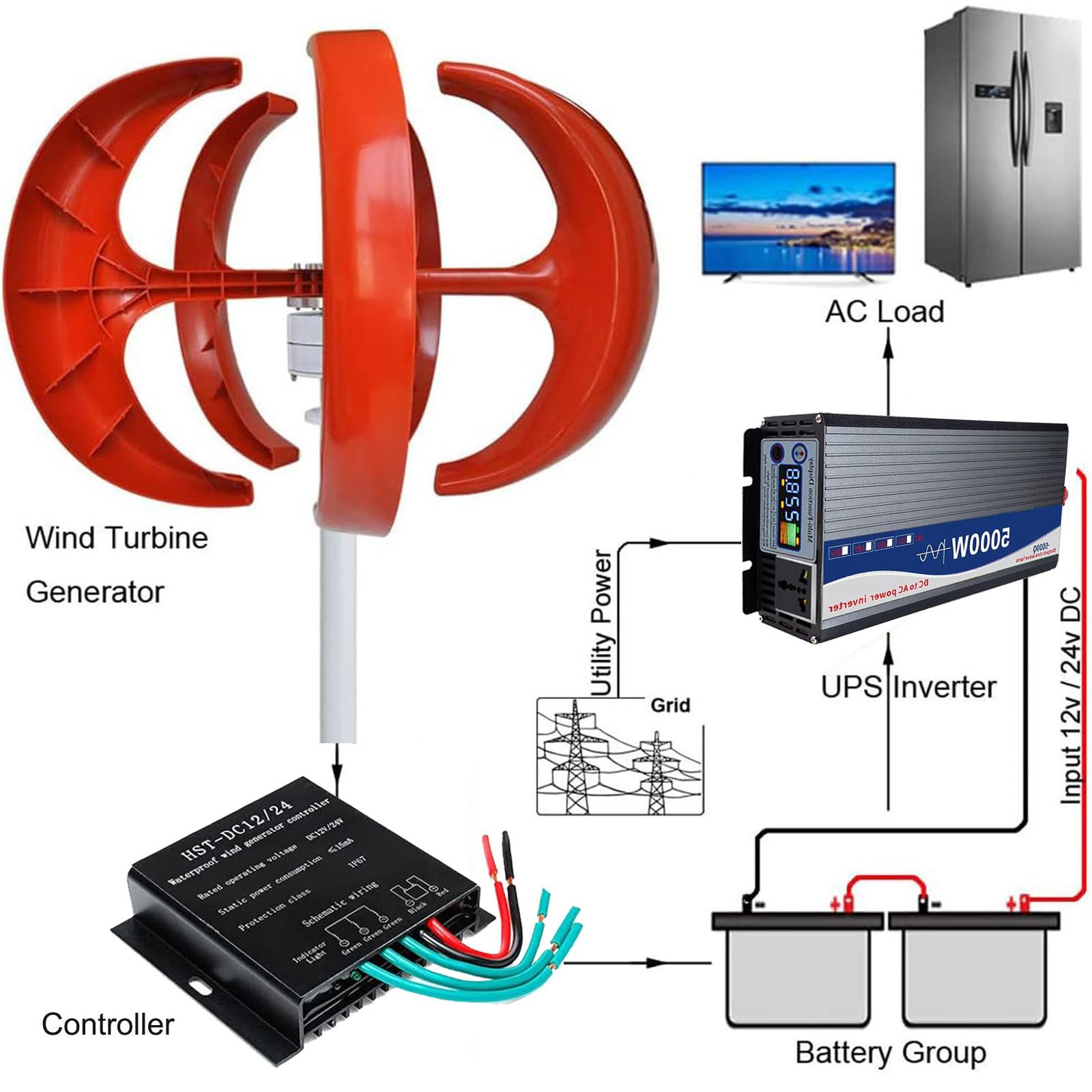 Generador de Viento Vertical de 12000 W con Controlador, turbina eólica doméstica de 12 V y 24 V para alumbrado público doméstico,Red 12V