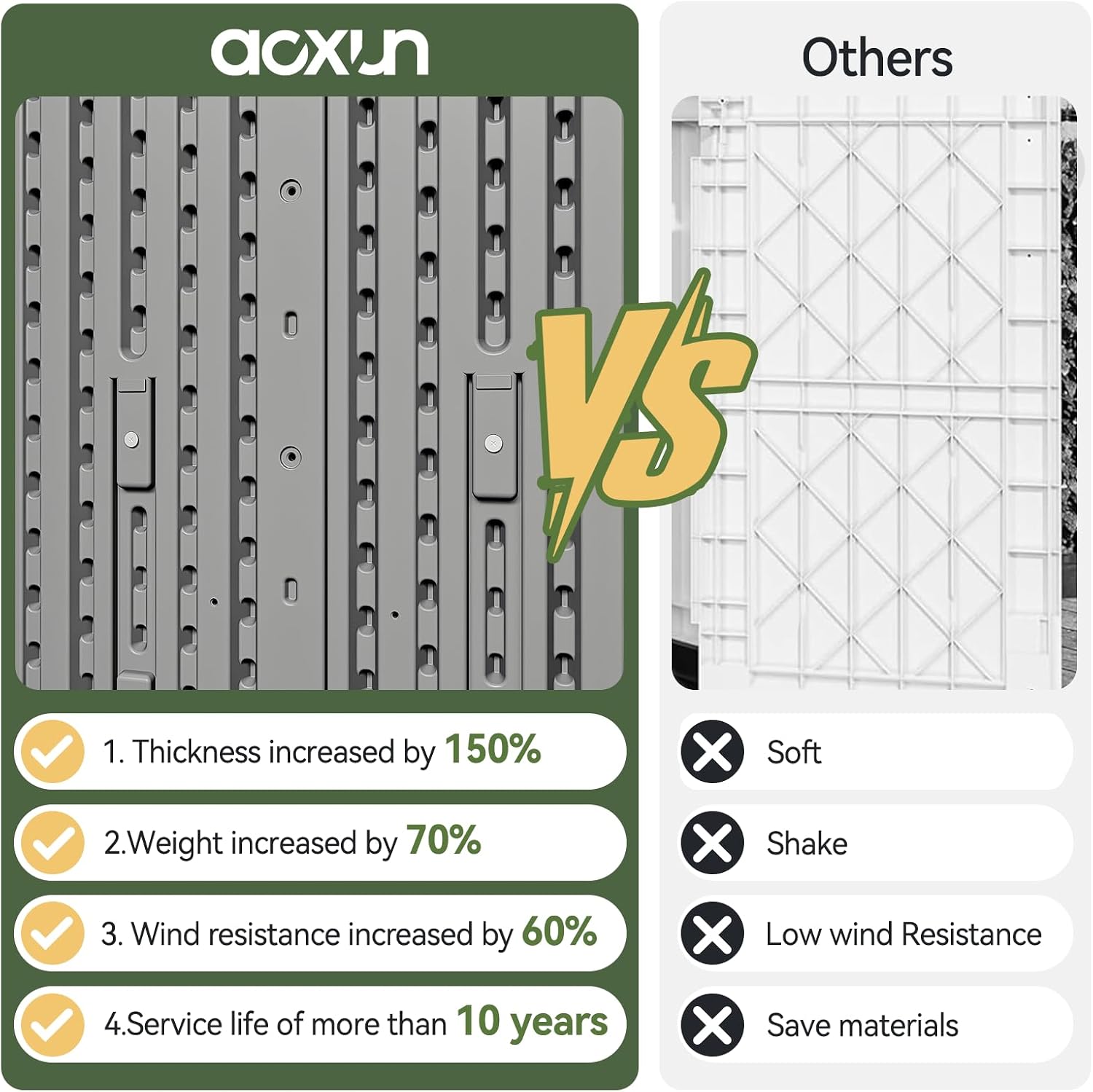 AOXUN Horizontal Storage Sheds 21 Cu.ft, HDPE Outdoor Storage Box 160 Gallon, Waterproof Lockable Resin Deck Box with Spring-Assisted Lid, Patio Storage for Garden, Pool, Cushions, Tools, Grey