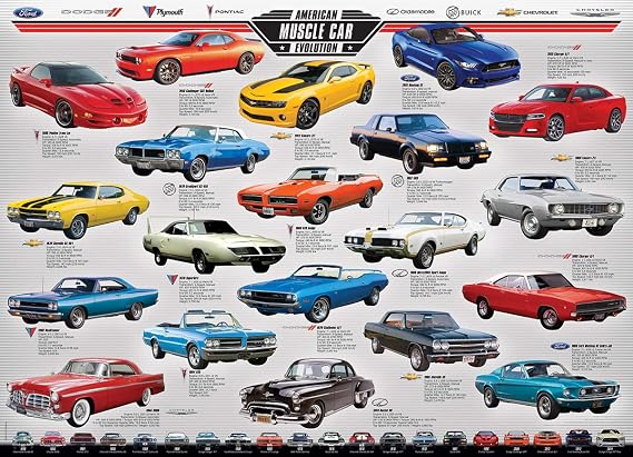 EuroGraphics Muscle Car Evolution Jigsaw Puzzle (1000-Piece)