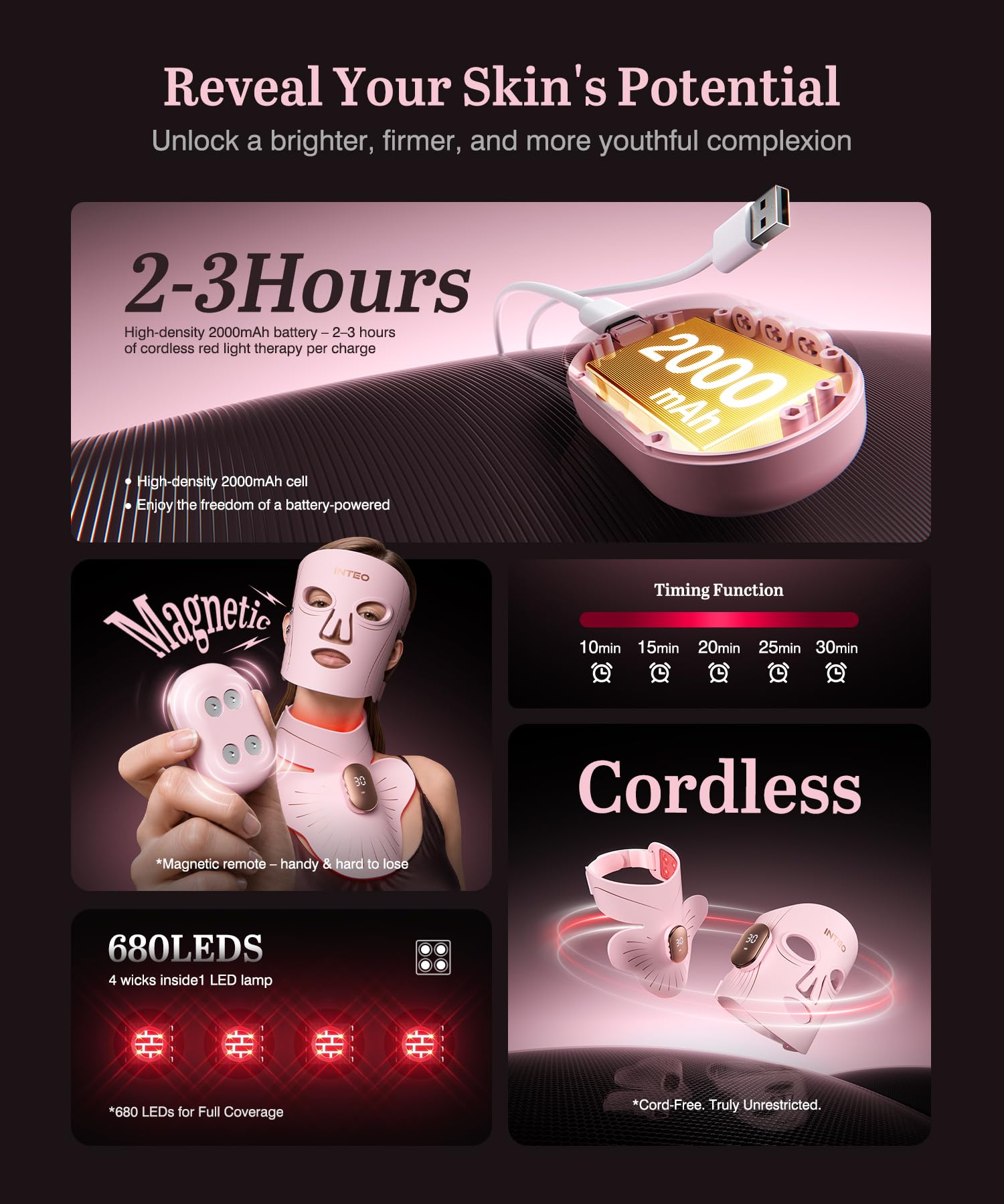 Red Light Therapy Mask for Face & Neck, 850nm NIR & 660nm Red LED, 4 Modes