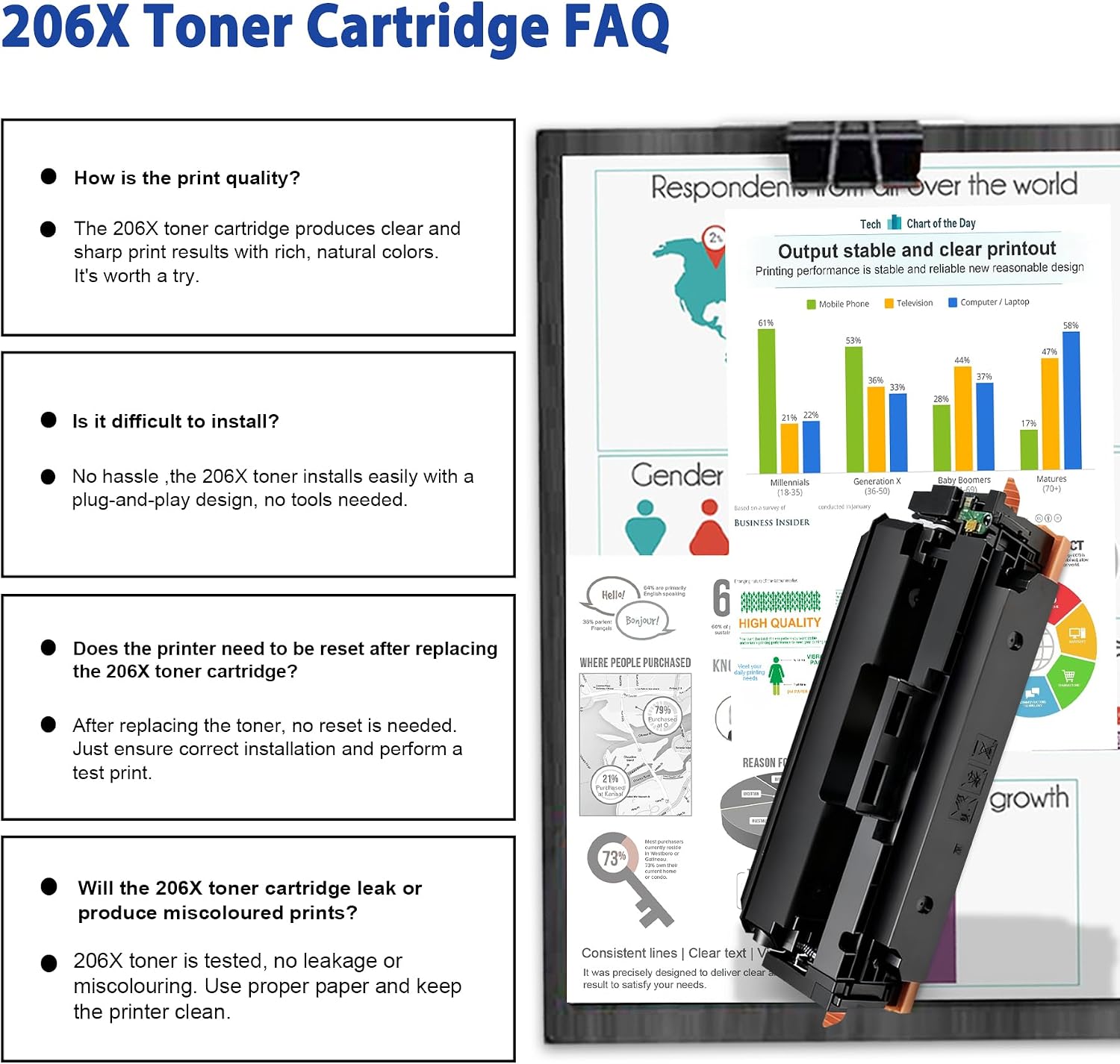 206X Toner Cartridges 4 Pack Set (B/C/Y/M): MFP M283cdw M255dw M283fdw Compatible Replacement for HP 206X 206A for Color Pro MFP M283fdw M283cdw M283fdn M282nw Pro M255dw M255nw Printer, High Yield