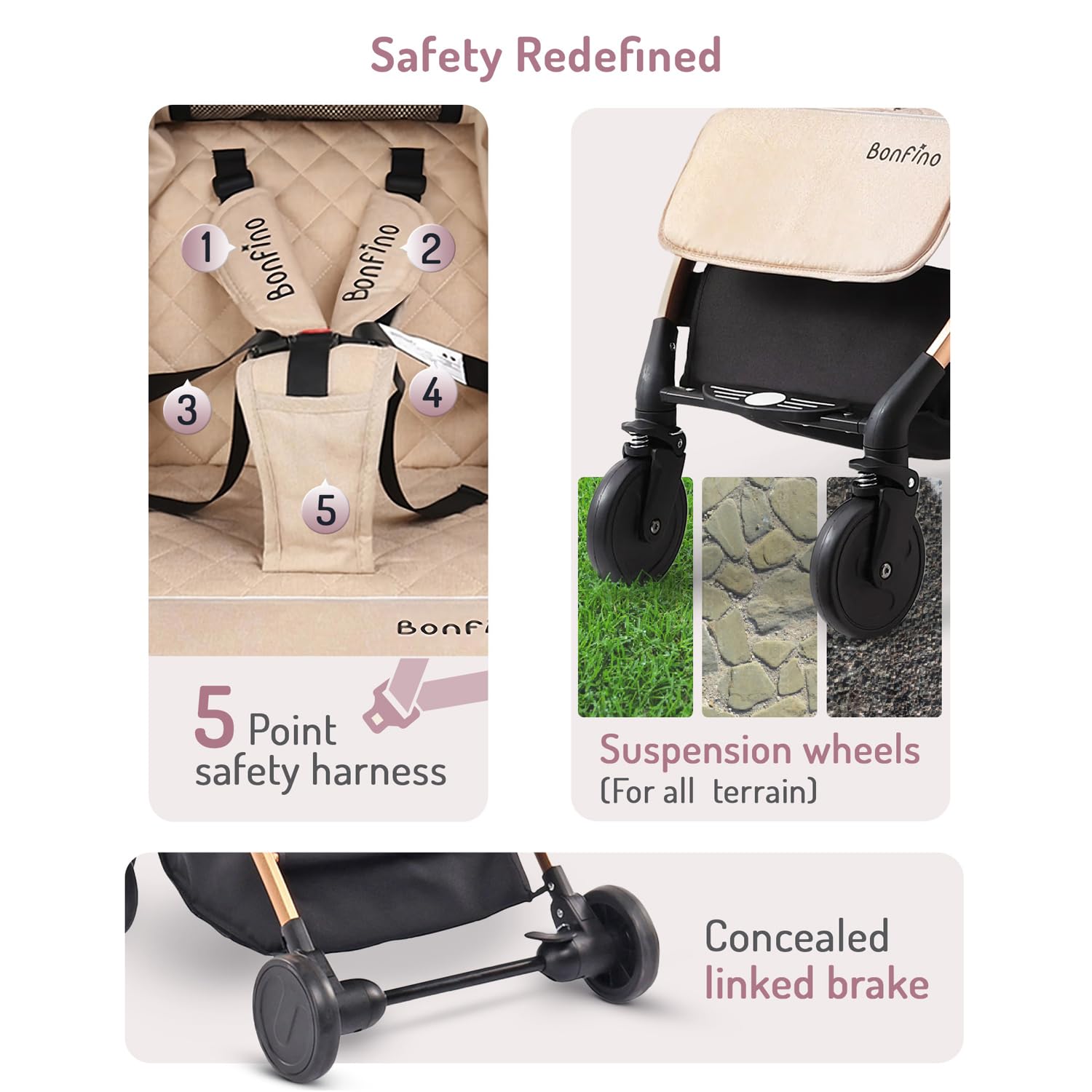Bonfino Premium Runway Cabin Stroller Adjustable Canopy & Reclining Seat, Foldable Baby Pram with 5 Point Safety Harness, Storage Bag, Mosquito Net & Bottle Holder, Trolley Handle,0-3 Years (Beige) 3