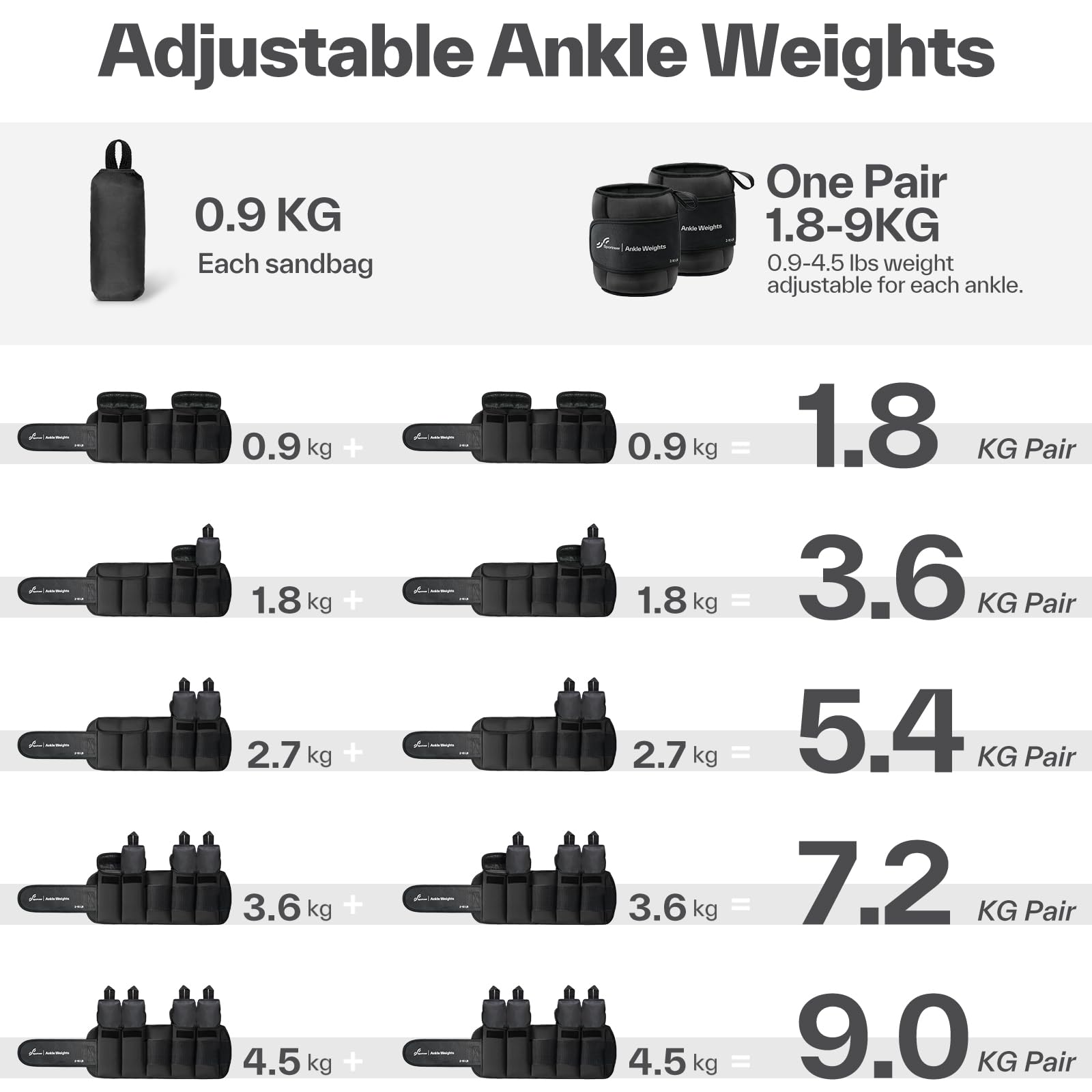 Sportneer Polsini di peso regolabili 0,9 – 4,5 kg (per caviglia)/1,8 kg – 9 kg (per coppia), con spalline regolabili, pesi per gambe e braccia