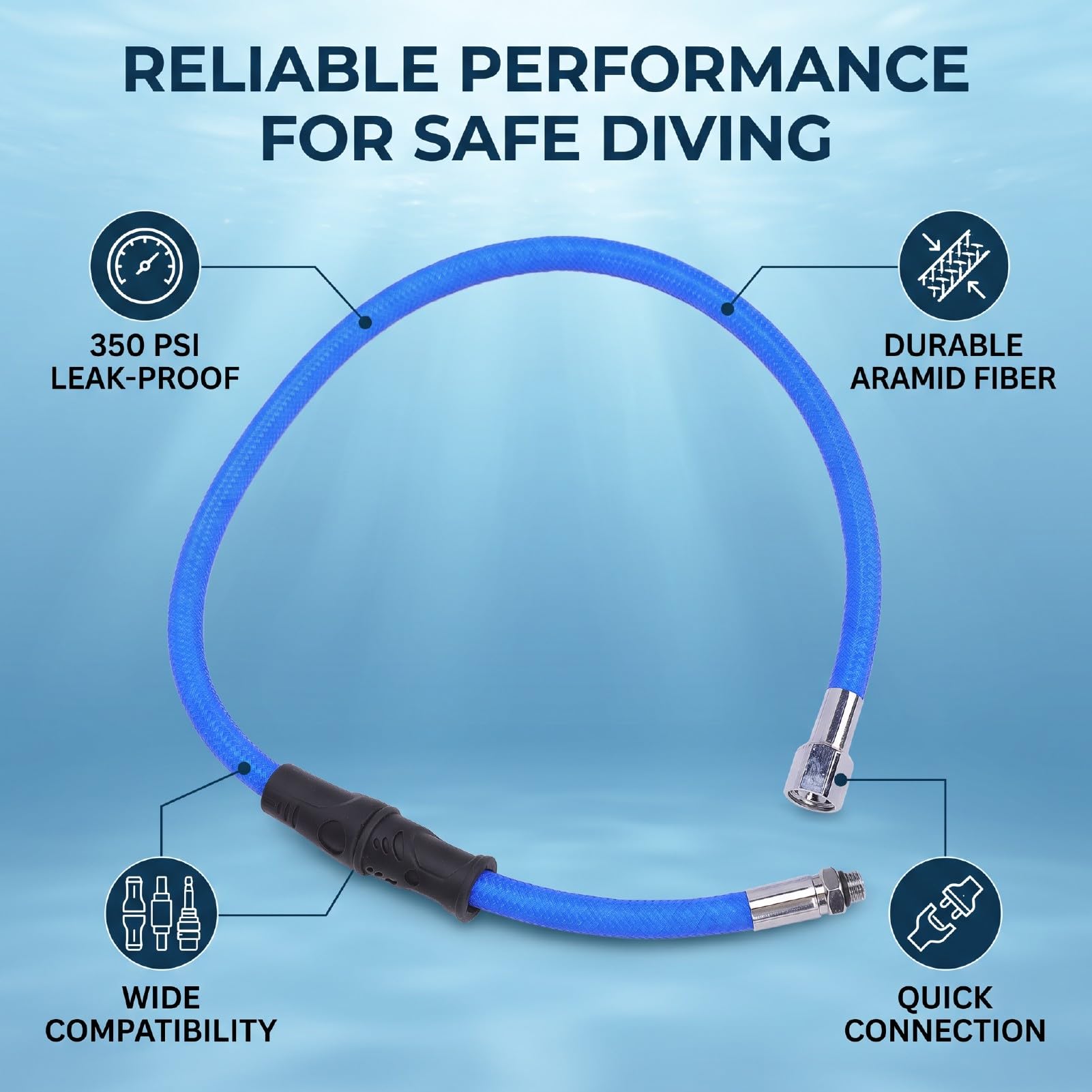 Tubo di Bassa Pressione per Immersione 350PSI, per BCD Standard | Tubo gonfiabile LP a prova di perdite, filo in aramide, connettore rapido, per erogatore per immersioni subacquee