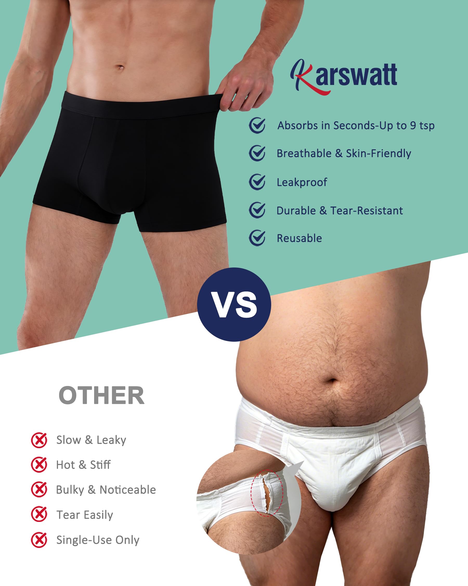 Waschbare Absorptionsfähigkeit Harninkontinenz-Unterwäsche für Herren, wiederverwendbar, auslaufsicher, Boxershorts für Blasen-Auslaufschutz, 3er-Pack (Medium, Schwarz)