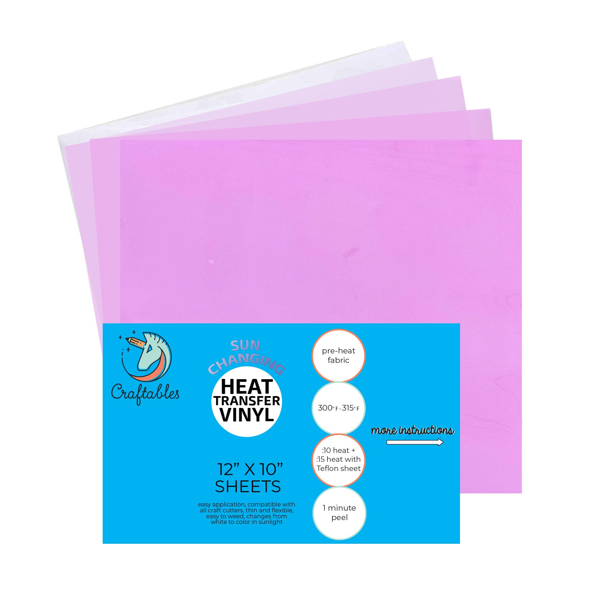 CraftablesRed Light Sensitive Color Changing Iron On Vinyl 5 Sheets | UV Sensitive Heat Transfer Vinyl for Fabrics