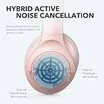 Soundcore Anker Life Q20 Hybrid Active Noise Cancelling Headphones, Wireless Over Ear Bluetooth Headphones, 60H Playtime, Hi-Res Audio, Deep Bass, Memory Foam Ear Cups, Travel, Office, USB-C Charging