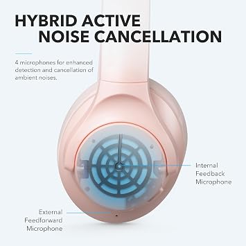 Soundcore Anker Life Q20 Hybrid Active Noise Cancelling Headphones, Wireless Over Ear Bluetooth Headphones, 60H Playtime, Hi-Res Audio, Deep Bass, Foam Ear Cups, Travel, Office, USB-C Charging