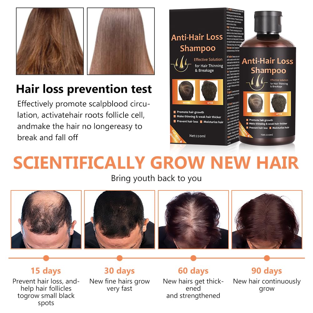 Shampoing de Croissance Cheveux, Hair Growth Shampoo, Shampoing Anti Chute, Pour Les Hommes et Femmes, Favoriser la Croissance des Cheveux for All Hair Types, 220ml
