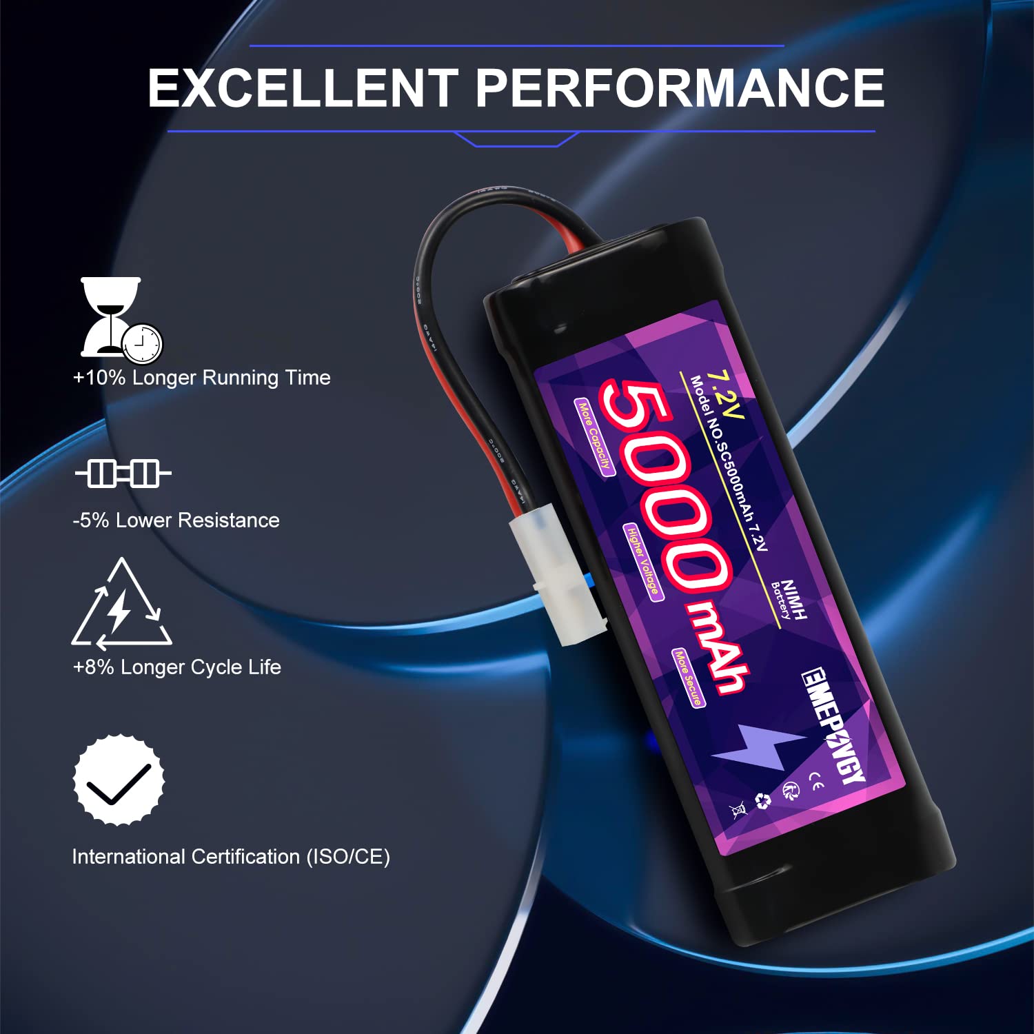 Batteria ricaricabile da 7,2 V RC NiMH, capacità 5000 mAh, batteria piatta a 6 celle con spina TMY (2 confezioni)