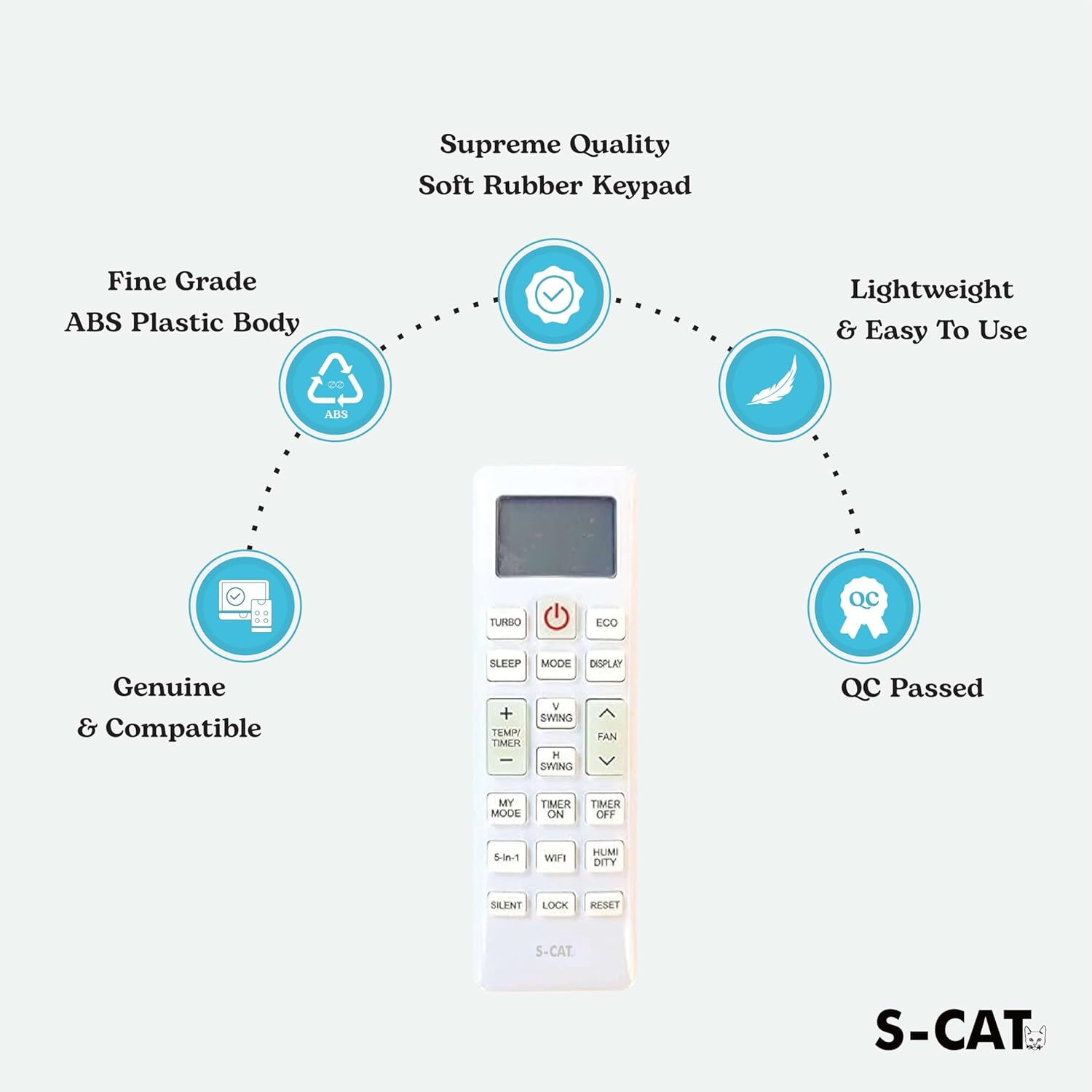 Review S-Cat Compatible With Lloyd Ac Remote Original Model 253 4 Review S-Cat Compatible With Lloyd Ac Remote Original Model 253