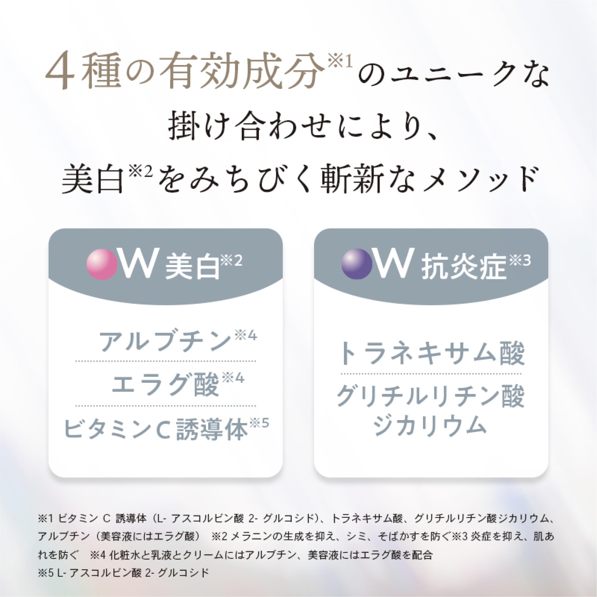 Amazon.co.jp: シオノギヘルスケア 公式 [医薬部外品]シナールエクシア