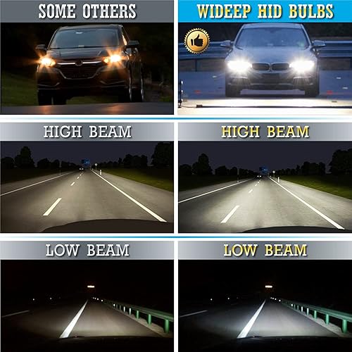 Miniatura 8 de Bombillas HID de xenón D2R, 6000K 35W, 85126UB 66250 85126WX repuesto para luz baja, 2 unidades