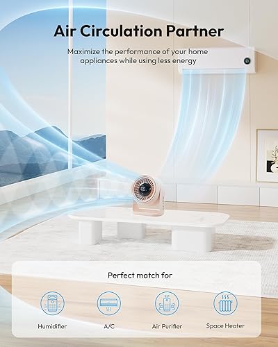 Miniatura 4 de Gaiatop Ventilador de Escritorio con Control Táctil, Batería de 4000 mAh, Ventilador de Dormitorio Ultra Silencioso de 5 Velocidades con Pantalla