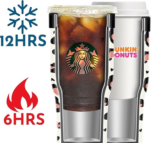 Miniatura 7 de Funda universal para café helado, de doble pared, reutilizable, de acero inoxidable, aislador para bebidas frías, se adapta a vasos pequeños,