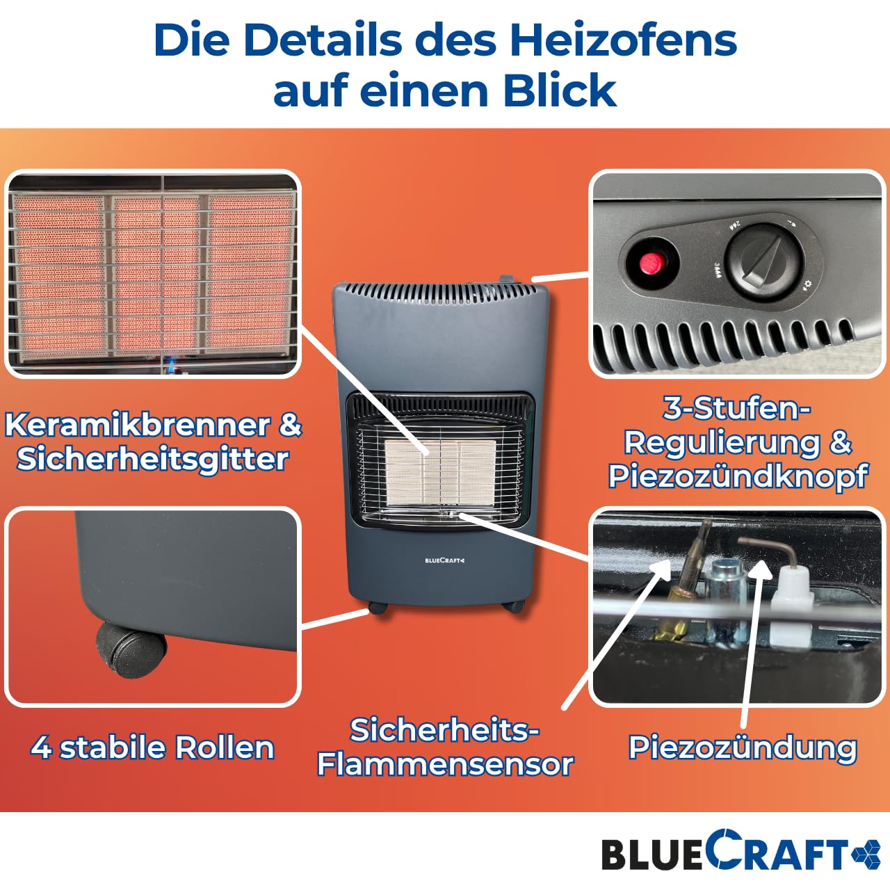 Bluecraft Heizofen Gas 4,2 kW + Druckregler Gasschlauch Gasregler Schlüssel | Gasheizofen für Innenräume, Infrarot Heizstrahler, Gasheizer, Notofen, Camping Heizung, Notheizung für Gasflasche 5kg 11kg