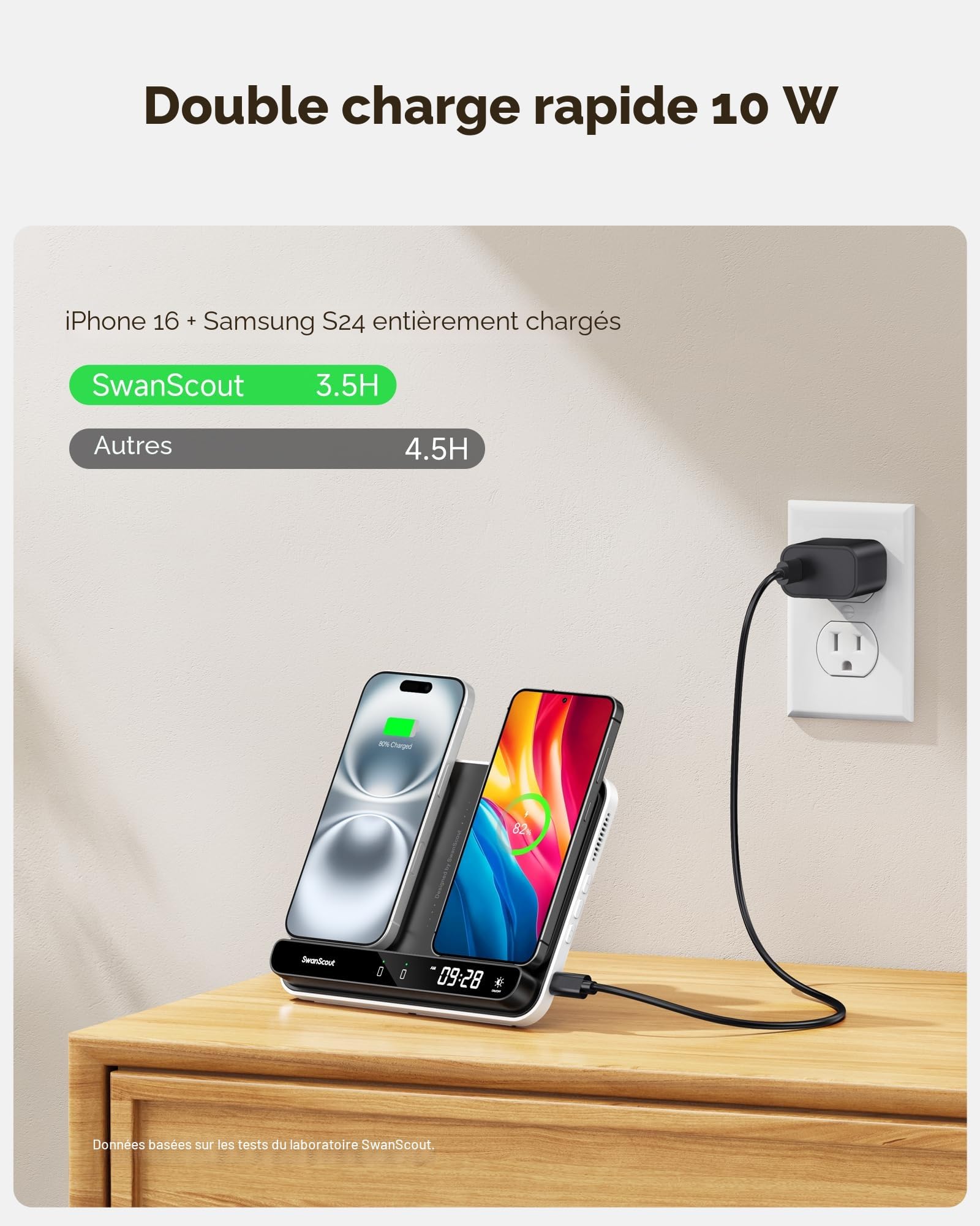 Double Chargeur Induction pour 2 Téléphone, Station de Charge pour iPhone Air/17 Pro Max/17 Pro/17/16/15/14, Samsung Galaxy S25/S24/S23/S22, Pixel 9/8 & Earbuds, SwanScout 504 (Black & White)