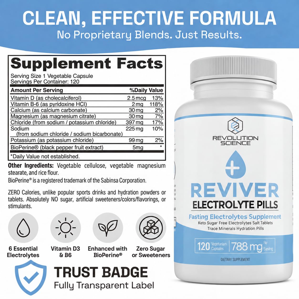 REVIVER Superior Absorption Electrolyte Pills - Salt Tablets for Runners & Fasting Electrolytes Supplement, Sugar-Free Salt Pills for Hydration, Cramp Defense, Keto Support 120, Electrolyte Capsules — Amazon image 4